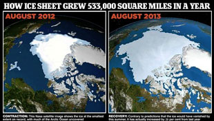 Arctic ice sheet is growing!